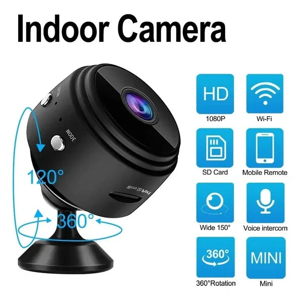 Hidden cam HD night vision (300 RS MARGIN)
