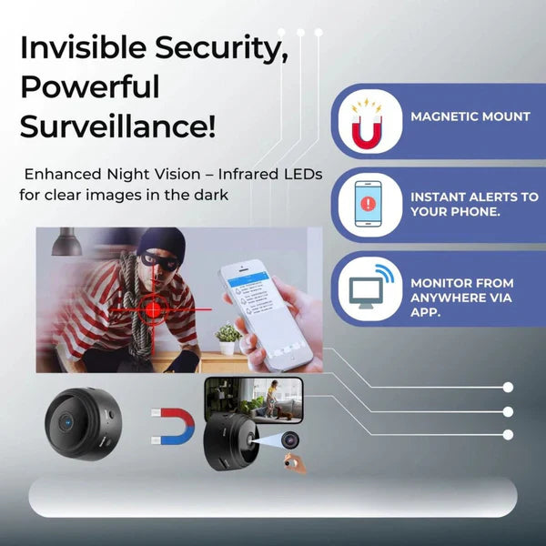 Hidden cam HD night vision (300 RS MARGIN)